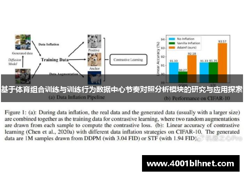 基于体育组合训练与训练行为数据中心节奏对照分析模块的研究与应用探索