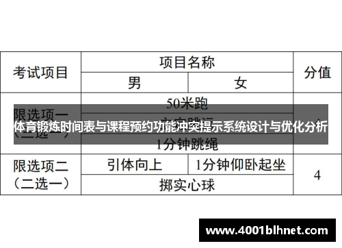 体育锻炼时间表与课程预约功能冲突提示系统设计与优化分析