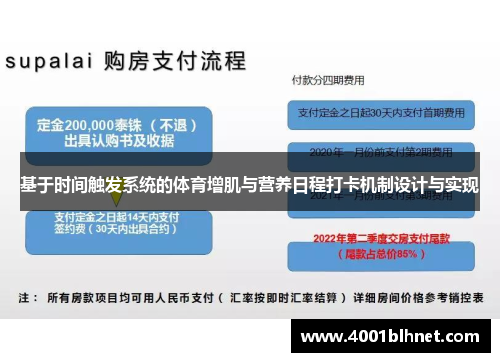 基于时间触发系统的体育增肌与营养日程打卡机制设计与实现